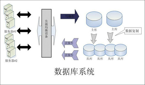怎样的Erp乐动平台网站登录入口_乐动（中国）
可以提升企业的创新力与竞争力?