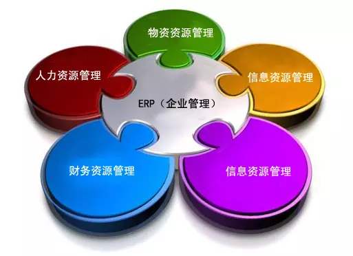 乐动平台网站登录入口_乐动(中国)乐动平台网站登录入口_乐动(中国)
是所有行业都适用吗?