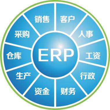 一套erp企业管理乐动平台网站登录入口_乐动(中国)
要多少钱?