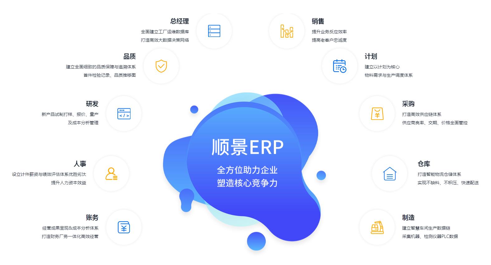 乐动平台网站登录入口_乐动(中国)管理乐动平台网站登录入口_乐动(中国)
究竟具有哪些优势?