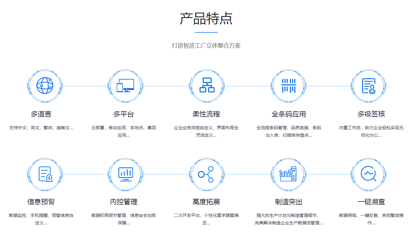 乐动平台网站登录入口_乐动(中国)乐动平台网站登录入口_乐动(中国)
是怎么操作的?