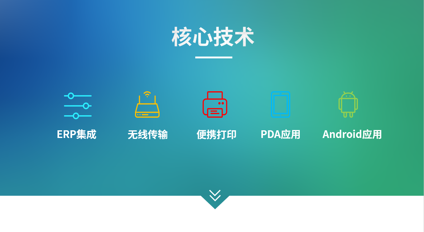 电子行业乐动平台网站登录入口_乐动（中国）乐动平台网站登录入口_乐动（中国）
的实施注意事项