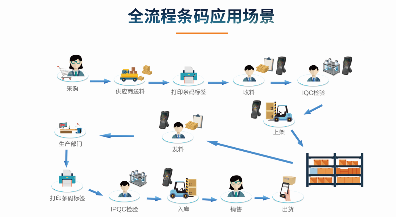 目前企业乐动平台网站登录入口_乐动（中国）的应用状况怎么样?