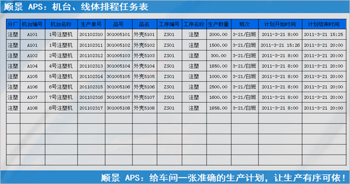 乐动平台网站登录入口_乐动(中国)乐动平台网站登录入口_乐动(中国)
执行的过程中会遇到什么问题?