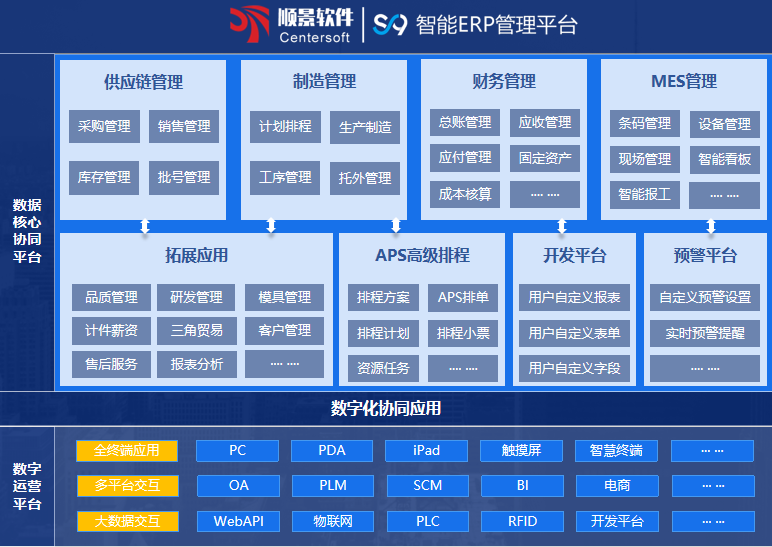 顺景S9 乐动平台网站登录入口_乐动（中国）乐动平台网站登录入口_乐动（中国）
